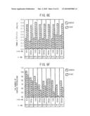 SEMICONDUCTOR DEVICE MANUFACTURING METHOD diagram and image