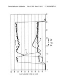 PLASMA ASHING APPARATUS AND ENDPOINT DETECTION PROCESS diagram and image