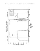 PLASMA ASHING APPARATUS AND ENDPOINT DETECTION PROCESS diagram and image