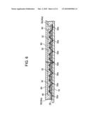 Method of manufacturing semiconductor device diagram and image