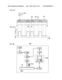 SEMICONDUCTOR DEVICE diagram and image