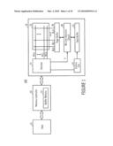 METHODS OF FORMING FINE PATTERNS IN SEMICONDUCTOR DEVICES diagram and image