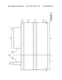 METHODS OF FORMING FINE PATTERNS IN SEMICONDUCTOR DEVICES diagram and image