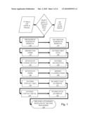 INTEGRATION CMOS COMPATIBLE OF MICRO/NANO OPTICAL GAIN MATERIALS diagram and image