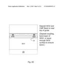 INTEGRATION CMOS COMPATIBLE OF MICRO/NANO OPTICAL GAIN MATERIALS diagram and image