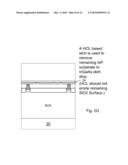 INTEGRATION CMOS COMPATIBLE OF MICRO/NANO OPTICAL GAIN MATERIALS diagram and image