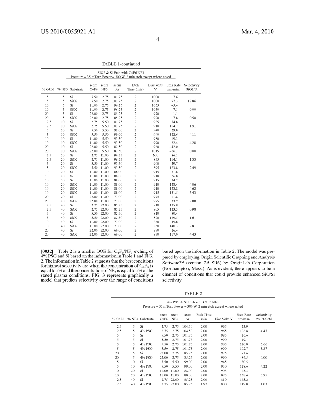 Selective Etching of Silicon Dioxide Compositions - diagram, schematic, and image 12