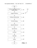 APPARATUS AND METHOD FOR EDGE BEVEL REMOVAL OF COPPER FROM SILICON WAFERS diagram and image