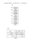 ELECTRICAL CONTACTS FOR LEADING EDGE CONTROL SURFACES ON AN AIRCRAFT diagram and image