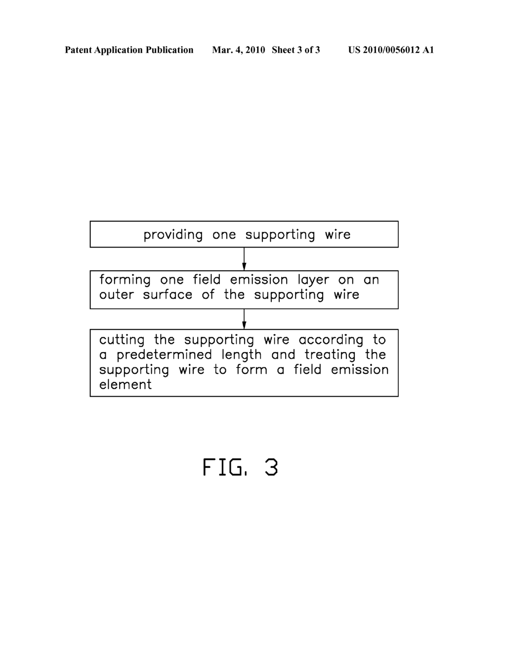 FIELD EMISSION ELEMENT HAVING CARBON NANOTUBE AND MANUFACTURING METHOD THEREOF - diagram, schematic, and image 04