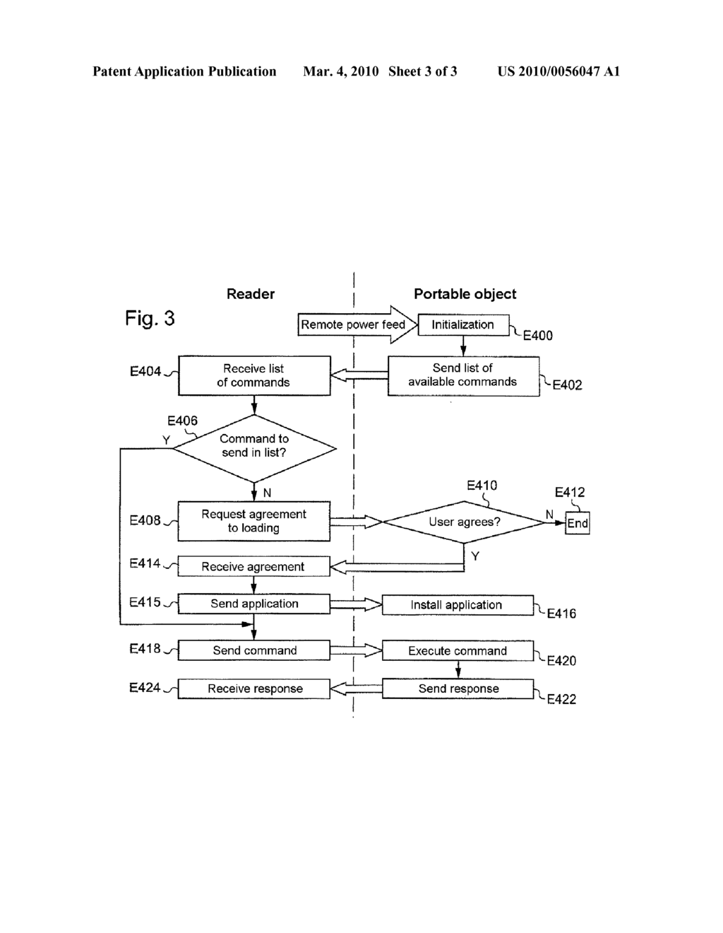 METHOD OF EXCHANGING DATA BETWEEN TWO ELECTRONIC ENTITIES - diagram, schematic, and image 04