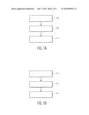 COEXISTANCE DEVICE COMMUNICATION diagram and image