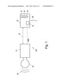 SINGLE COMMUNICATION CHANNEL BETWEEN A CONTACTLESS FRONTEND DEVICE AND A TRANSCEIVER DEVICE diagram and image