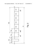 SINGLE COMMUNICATION CHANNEL BETWEEN A CONTACTLESS FRONTEND DEVICE AND A TRANSCEIVER DEVICE diagram and image