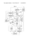 SIGNAL CORRECTION DEVICE diagram and image