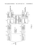 WIRELESS COMMUNICATION APPARATUS diagram and image