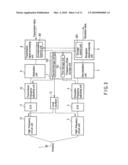 WIRELESS COMMUNICATION APPARATUS diagram and image