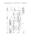 WIRELESS COMMUNICATION APPARATUS diagram and image