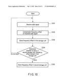 WIRELESS COMMUNICATION APPARATUS diagram and image