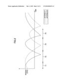 BASE STATION APPARATUS, USER APPARATUS AND COMMUNICATION CONTROL METHOD diagram and image