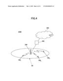 BASE STATION APPARATUS, USER APPARATUS AND COMMUNICATION CONTROL METHOD diagram and image