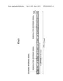 BASE STATION APPARATUS, USER APPARATUS AND COMMUNICATION CONTROL METHOD diagram and image