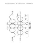 DYNAMIC CURRENT INJECTION MIXER/MODULATOR diagram and image