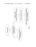 NETWORKED PROVISION OF MOBILE TELEPHONE APPLICATION DATA diagram and image