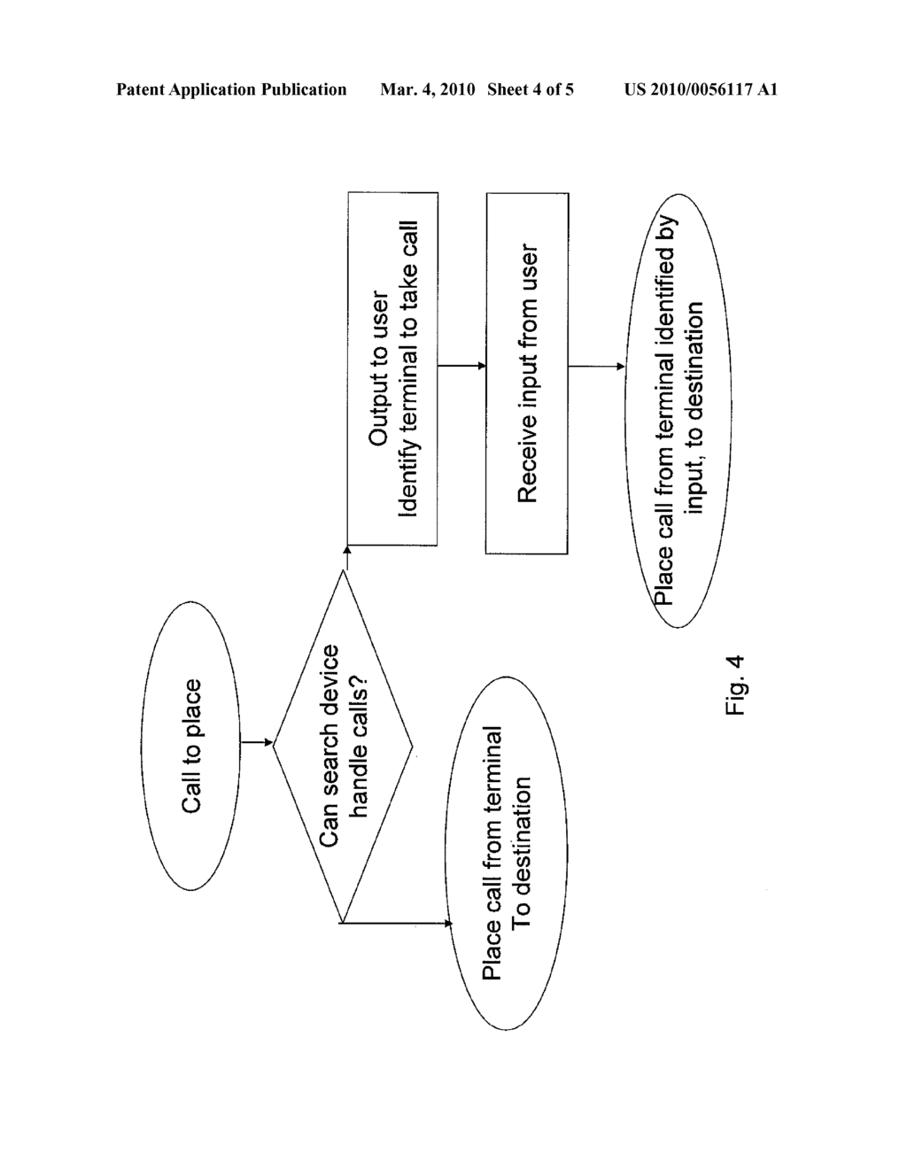 NETWORKED PROVISION OF MOBILE TELEPHONE APPLICATION DATA - diagram, schematic, and image 05