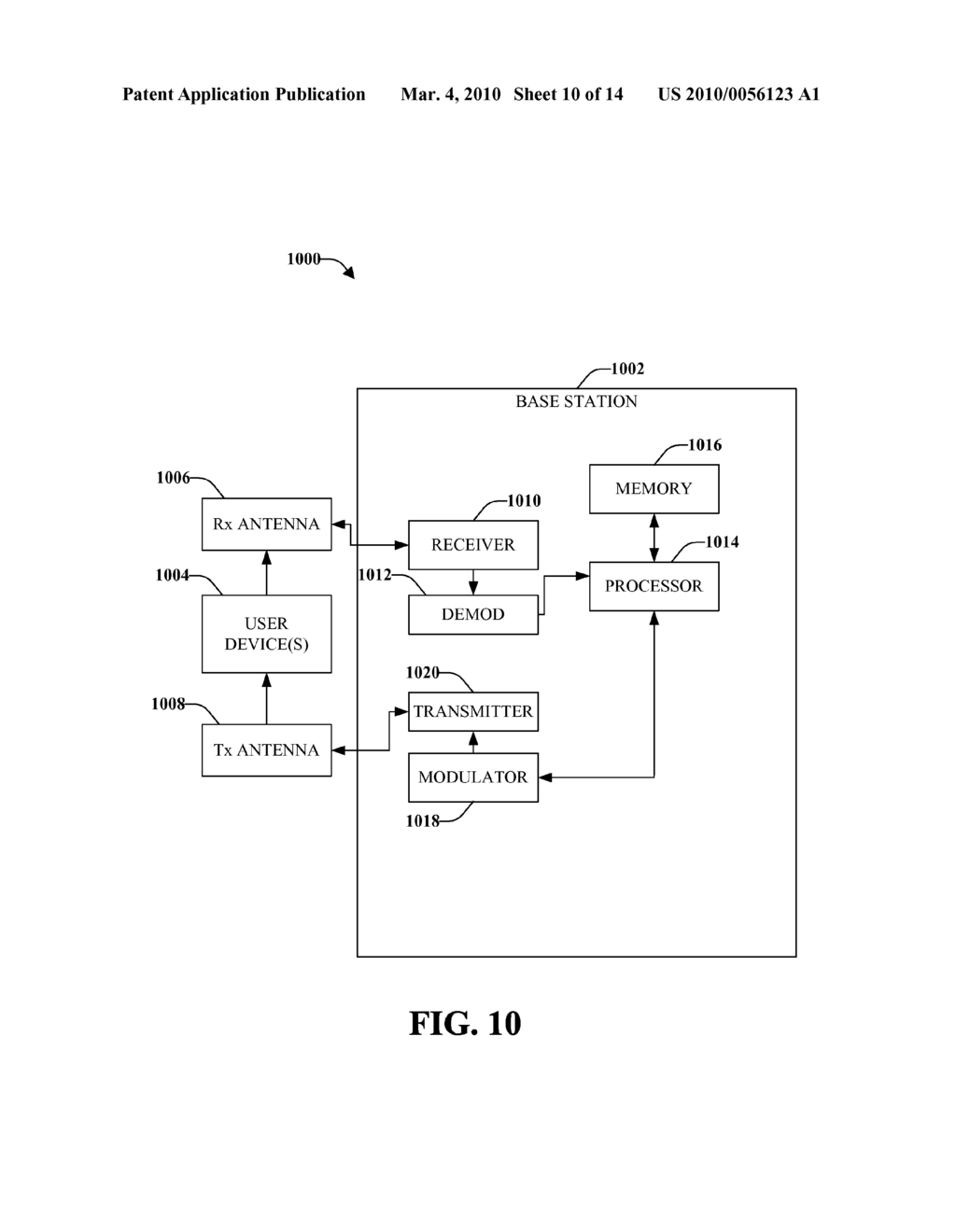 INTER-SECTOR CONTROL CHANNEL TRANSMISSION - diagram, schematic, and image 11