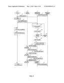 Base Station and Receiver Failure Diagnosing Method diagram and image