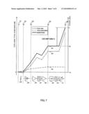 Base Station and Receiver Failure Diagnosing Method diagram and image