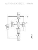 MOBILE COMMUNICATION NETWORK diagram and image