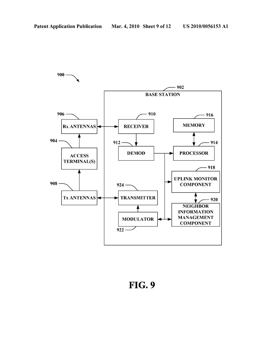 CONTROL OF ACCESS TERMINAL OPERATION BASED ON INTERFERENCE INFORMATION - diagram, schematic, and image 10