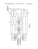 WIRELESS BASE STATION APPARATUS, WIRELESS MOBILE STATION APPARATUS, AND TRANSMISSION CONTROL METHOD FOR RANDOM ACCESS SIGNAL diagram and image