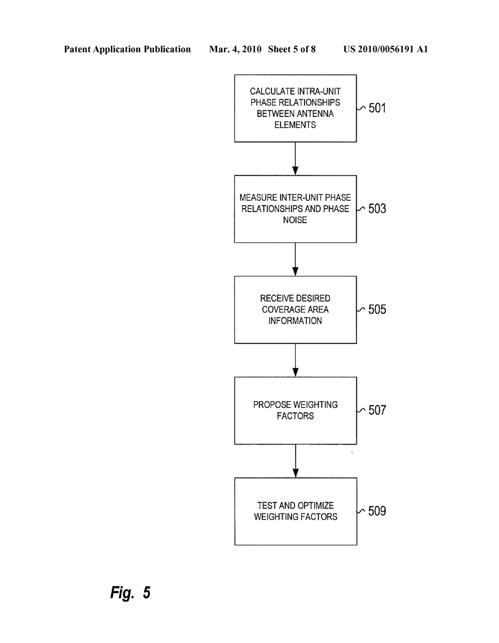 Weighting Factor Adjustment in Adaptive Antenna Arrays - diagram, schematic, and image 06