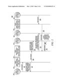 INDICATING AVAILABILITY OF RF RESOURCES AT A PEER BASE STATION IN A TWO-WAY PEER-TO-PEER COMMUNICATION SYSTEM diagram and image