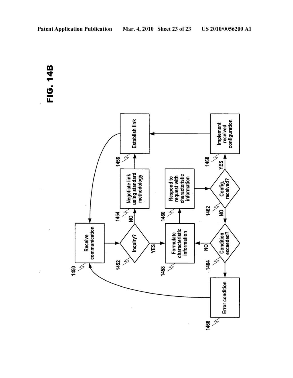 SOFTWARE-DEFINED RADIO CONFIGURATION - diagram, schematic, and image 24