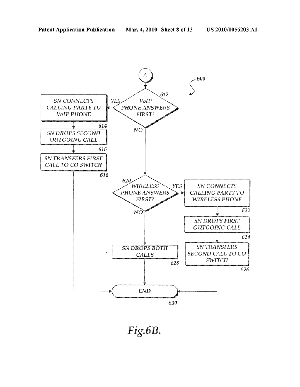 SYSTEM AND METHOD FOR PROVIDING INTEGRATED VOICE AND DATA SERVICES UTILIZING WIRED CORDLESS ACCESS WITH UNLICENSED SPECTRUM AND WIRED ACCESS WITH LICENSED SPECTRUM - diagram, schematic, and image 09