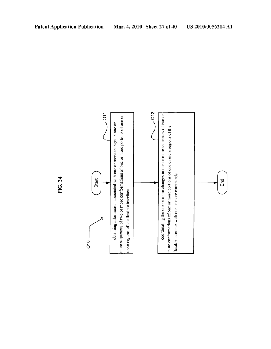 Application control based on flexible interface conformation sequence status - diagram, schematic, and image 28