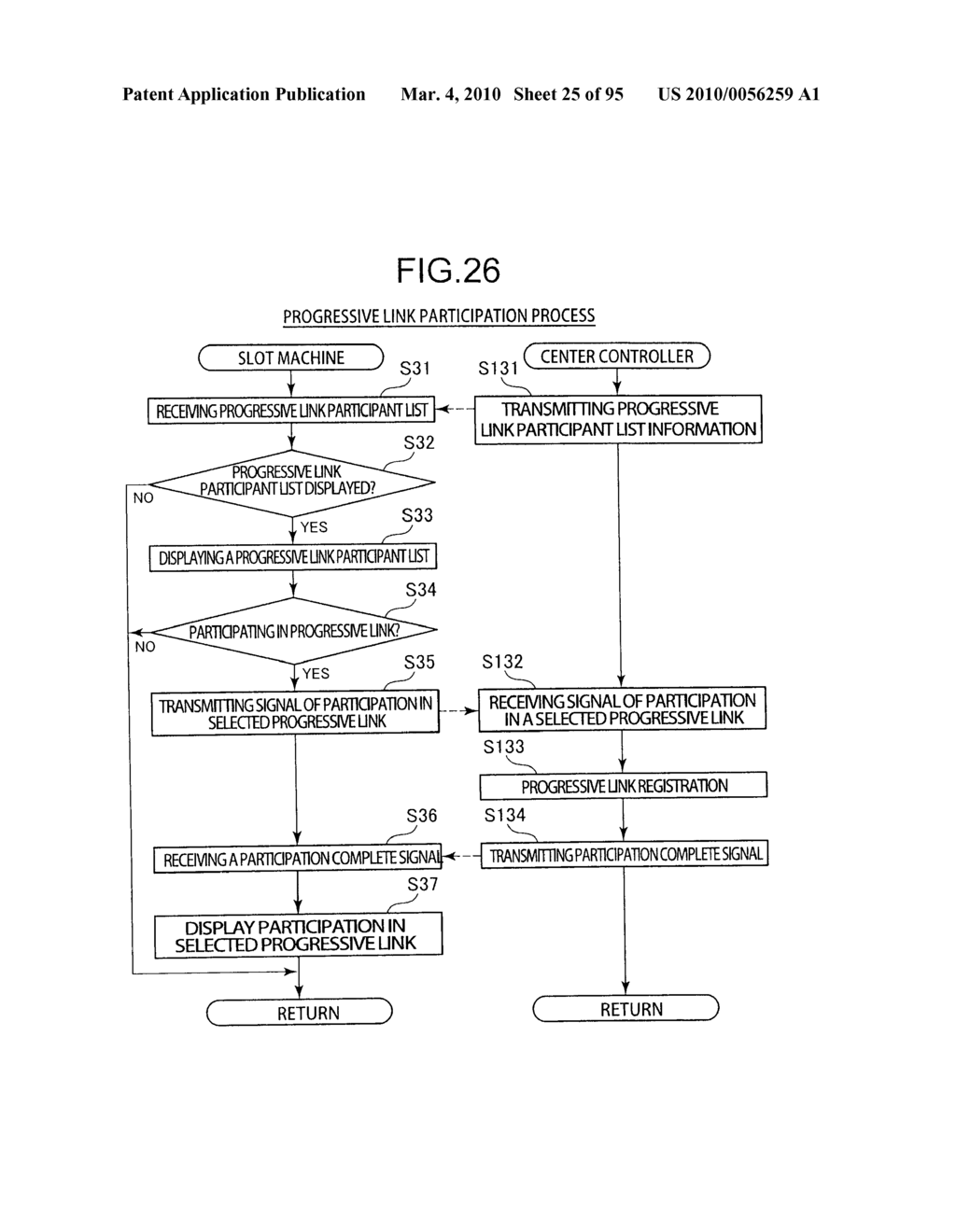 GAME SYSTEM AND CONTROL METHOD OF GAME SYSTEM, AND LINK SYSTEM - diagram, schematic, and image 26