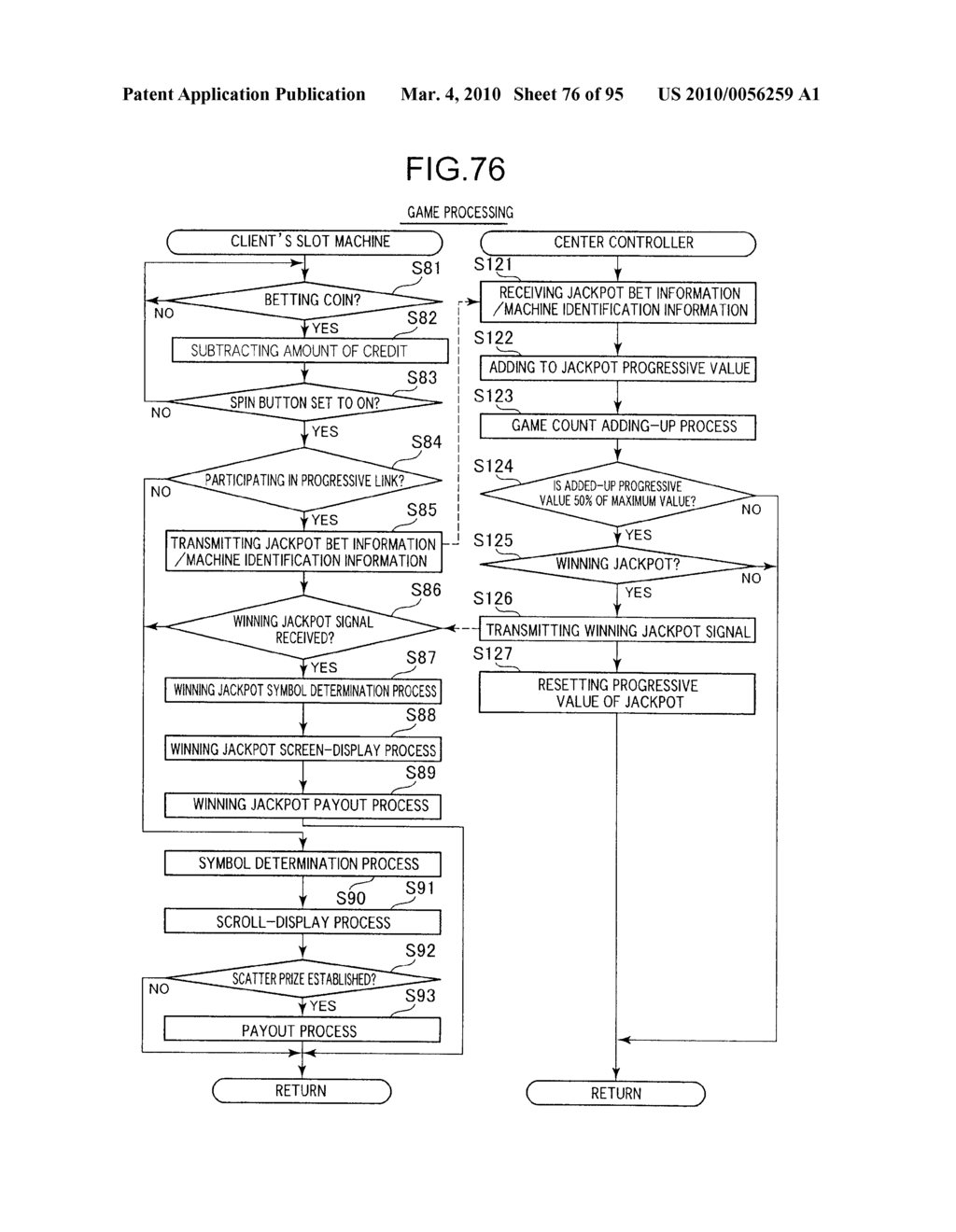 GAME SYSTEM AND CONTROL METHOD OF GAME SYSTEM, AND LINK SYSTEM - diagram, schematic, and image 77