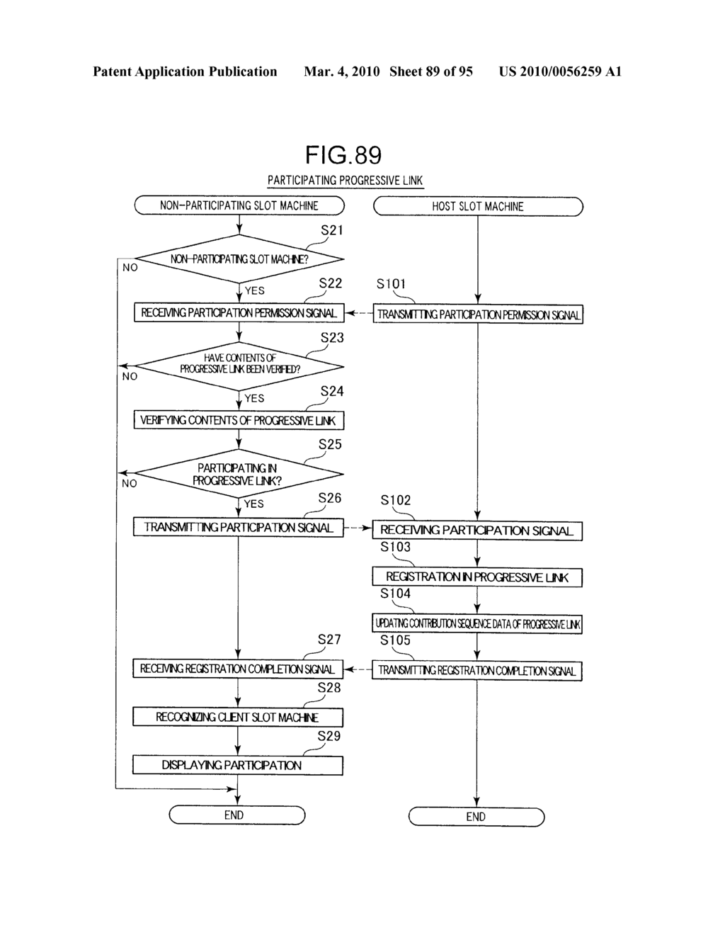 GAME SYSTEM AND CONTROL METHOD OF GAME SYSTEM, AND LINK SYSTEM - diagram, schematic, and image 90