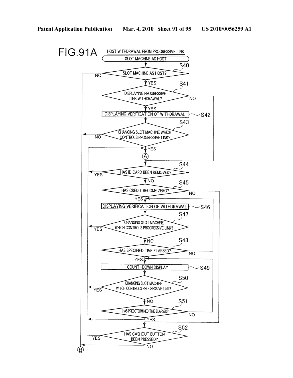 GAME SYSTEM AND CONTROL METHOD OF GAME SYSTEM, AND LINK SYSTEM - diagram, schematic, and image 92