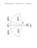 Visual cognition aware display and visual data transmission architecture diagram and image