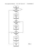 METHOD AND SYSTEM FOR AN INTEGRATED PLATFORM WIDE PARTY SYSTEM WITHIN A MULTIPLAYER GAMING ENVIRONMENT diagram and image