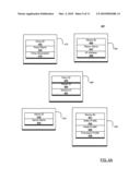 METHOD AND SYSTEM FOR AN INTEGRATED PLATFORM WIDE PARTY SYSTEM WITHIN A MULTIPLAYER GAMING ENVIRONMENT diagram and image