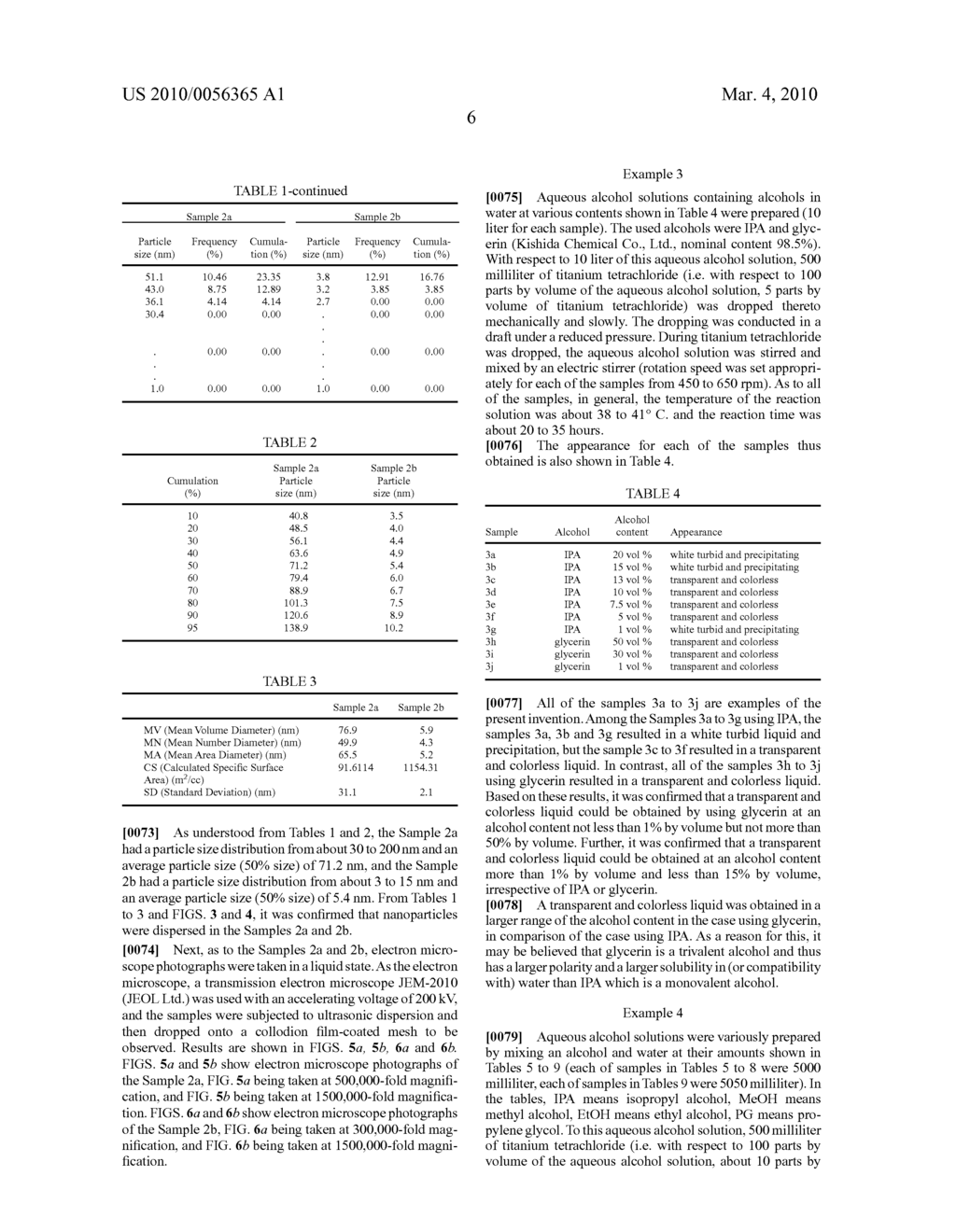 METHOD FOR PRODUCING COATING AGENT EXHIBITING PHOTOCATALYTIC ACTIVITY AND COATING AGENT OBTAINED THEREBY - diagram, schematic, and image 17