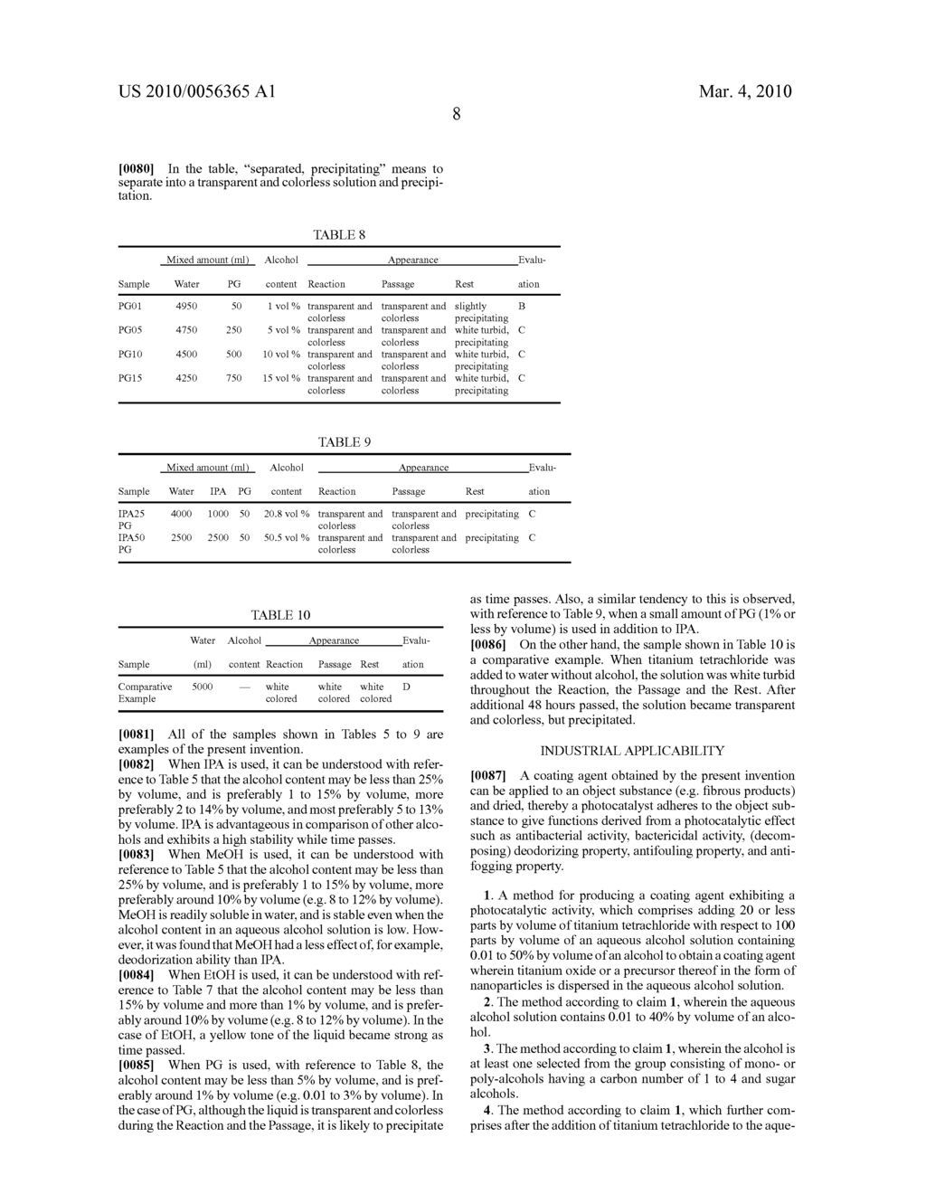 METHOD FOR PRODUCING COATING AGENT EXHIBITING PHOTOCATALYTIC ACTIVITY AND COATING AGENT OBTAINED THEREBY - diagram, schematic, and image 19