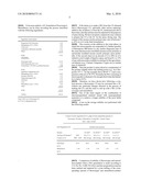 NOVEL AGROCHEMICAL FORMULATIONS CONTAINING MICROCAPSULES diagram and image